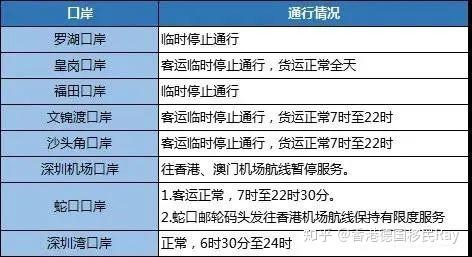 澳门六开奖结果2024开奖记录查询,深入应用数据执行_Console46.576