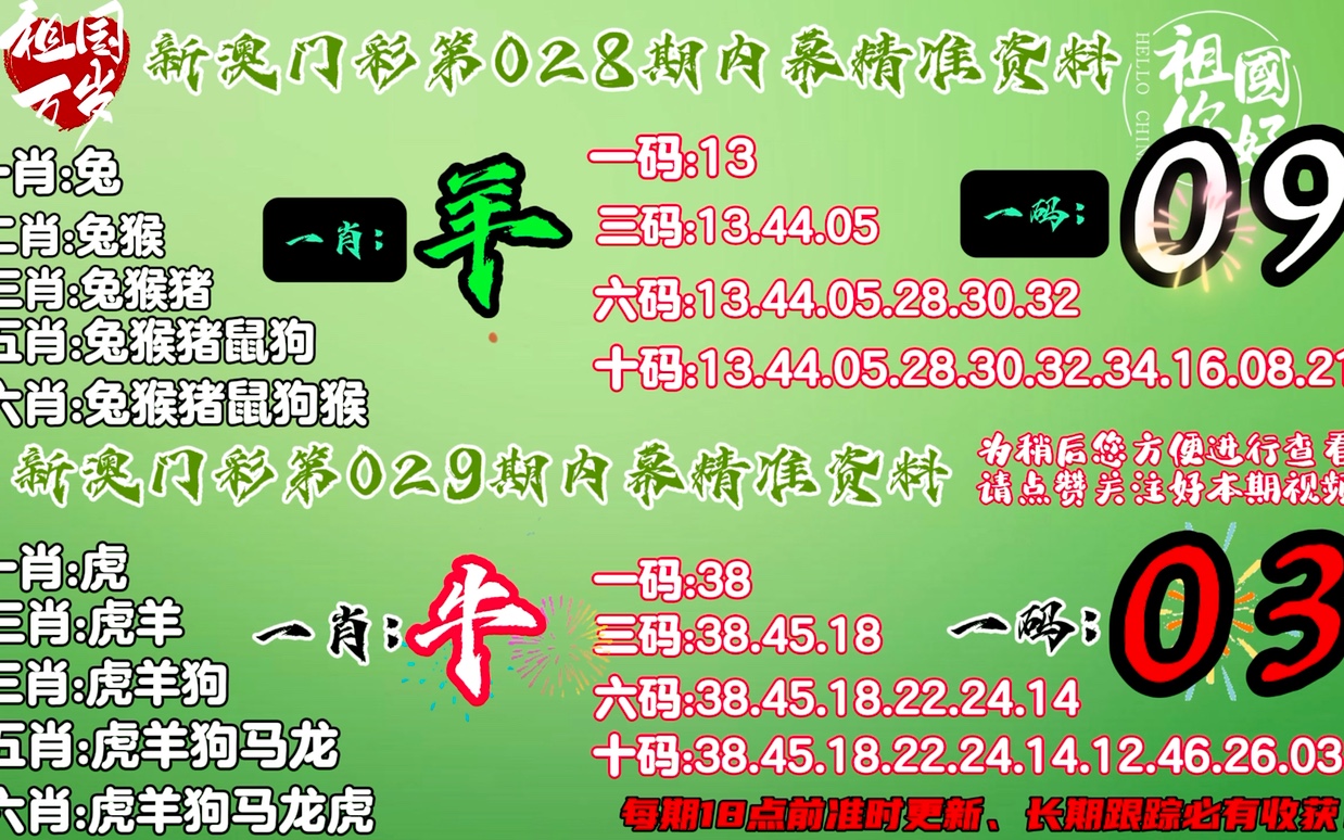 澳门精准一肖一码准确,迅速执行计划设计_Chromebook64.825